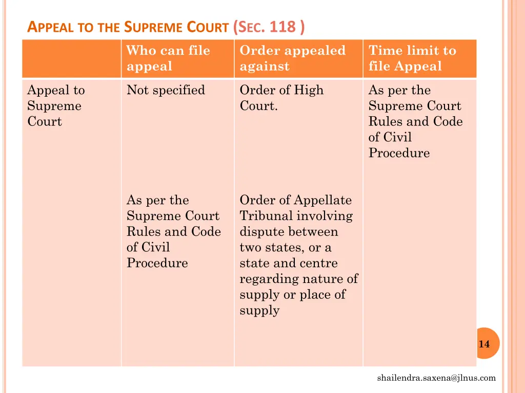 a ppeal to the s upreme c ourt
