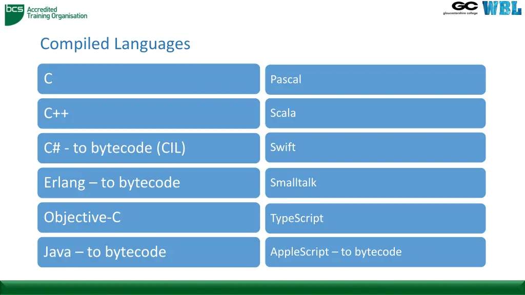 compiled languages