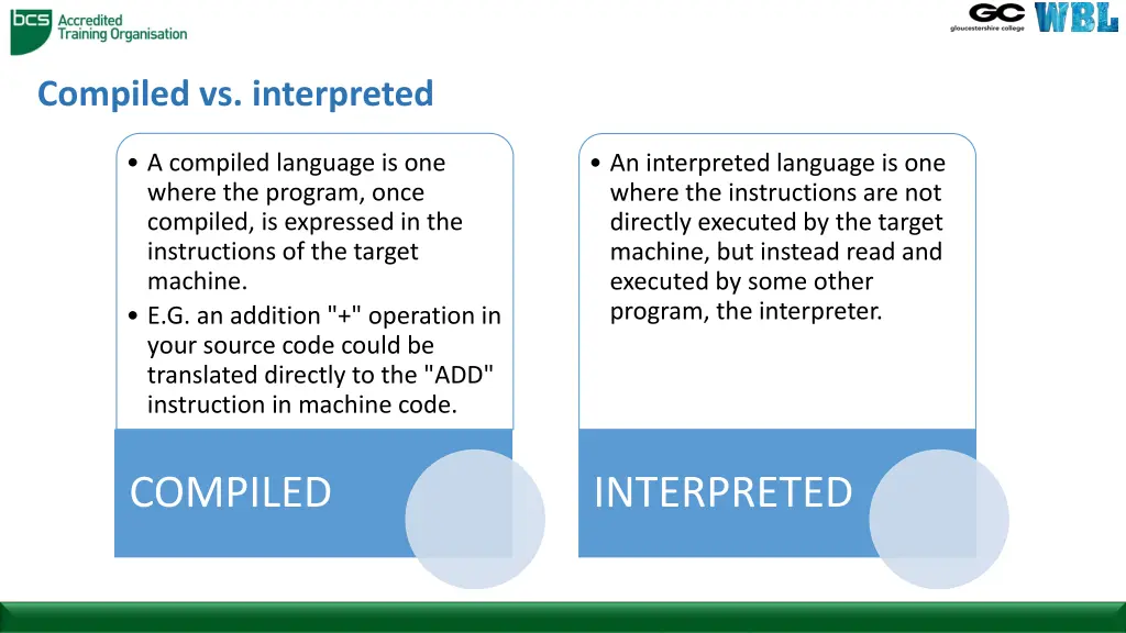 compiled vs interpreted