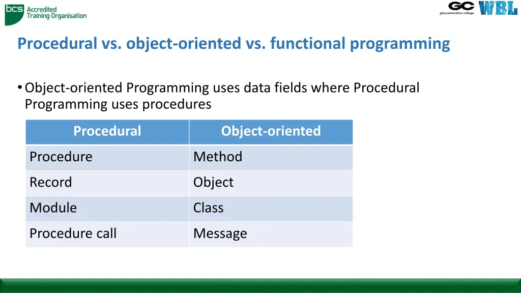 procedural vs object oriented vs functional 2