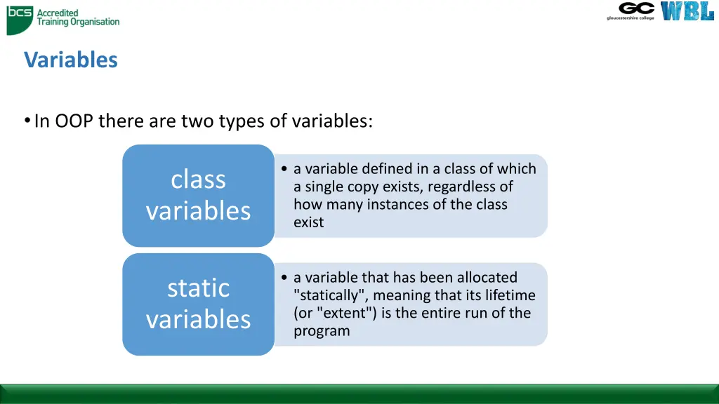 variables