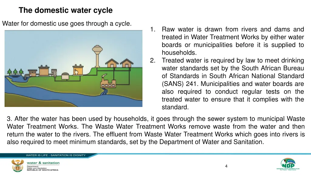 the domestic water cycle