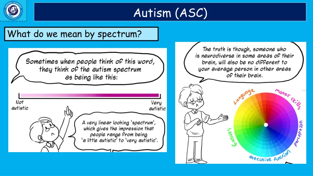 autism asc 3
