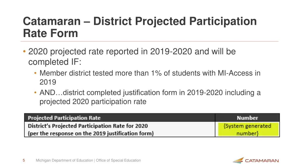 catamaran district projected participation rate