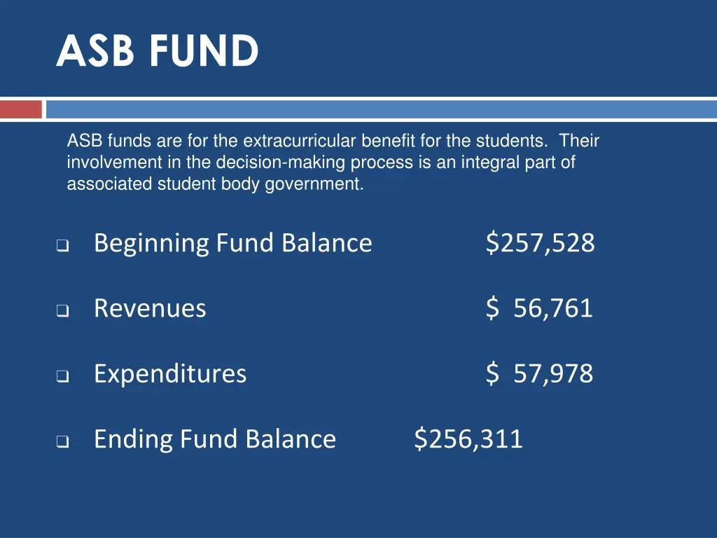 asb fund