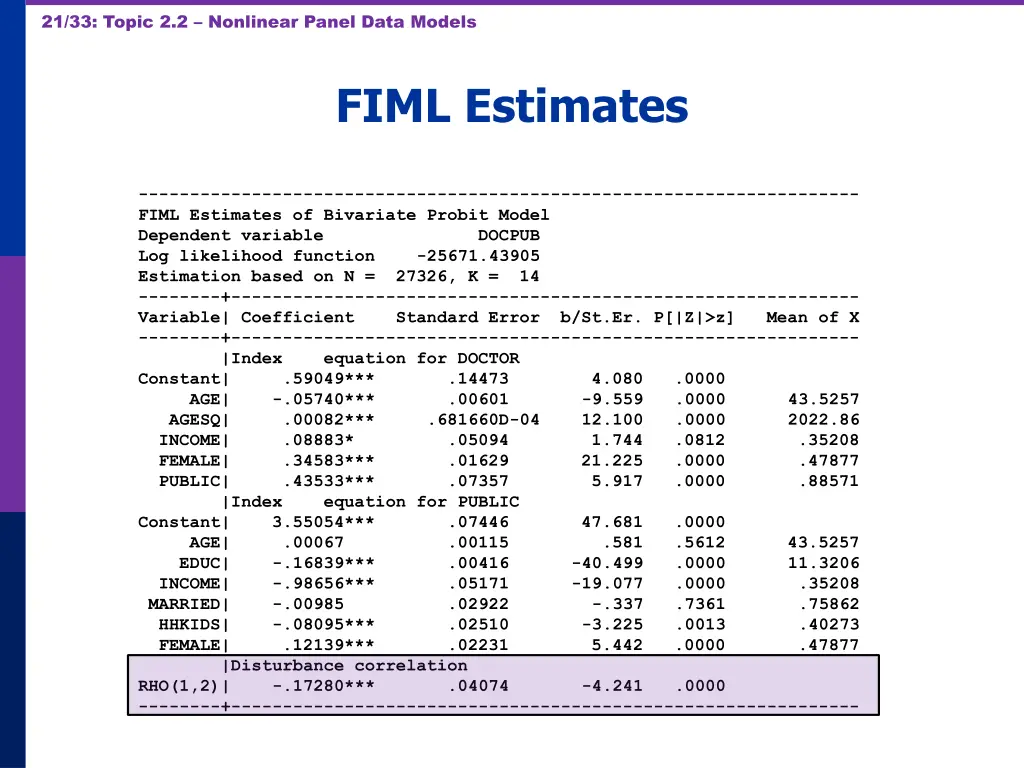 21 33 topic 2 2 nonlinear panel data models