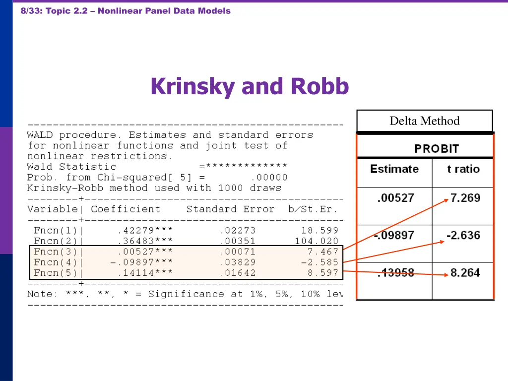 8 33 topic 2 2 nonlinear panel data models