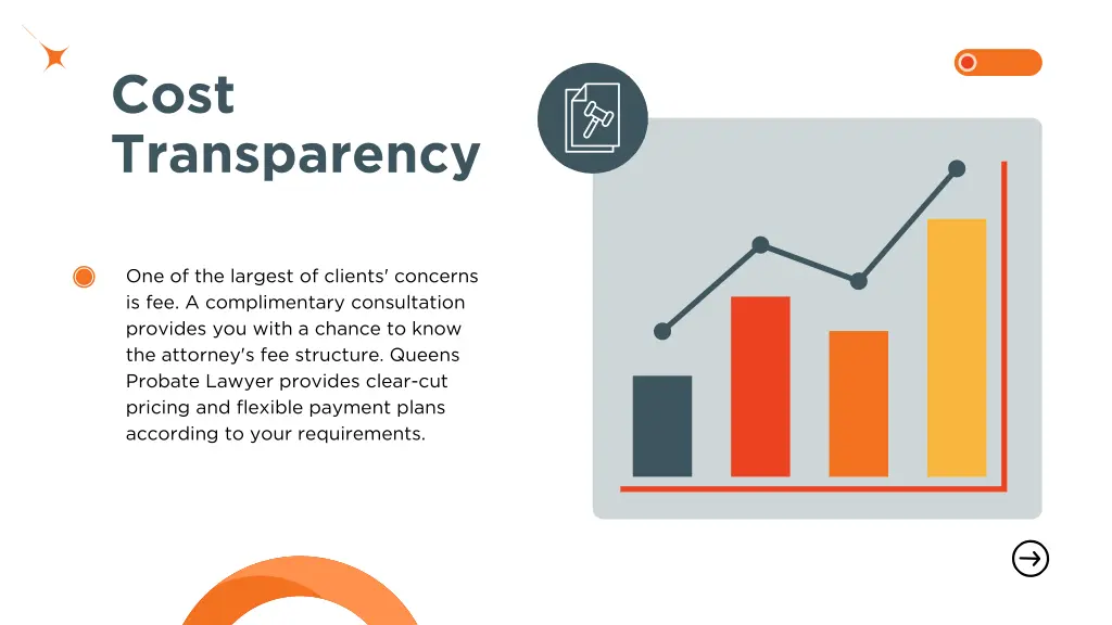 cost transparency