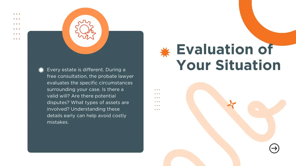 evaluation of your situation