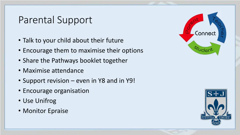 parental support