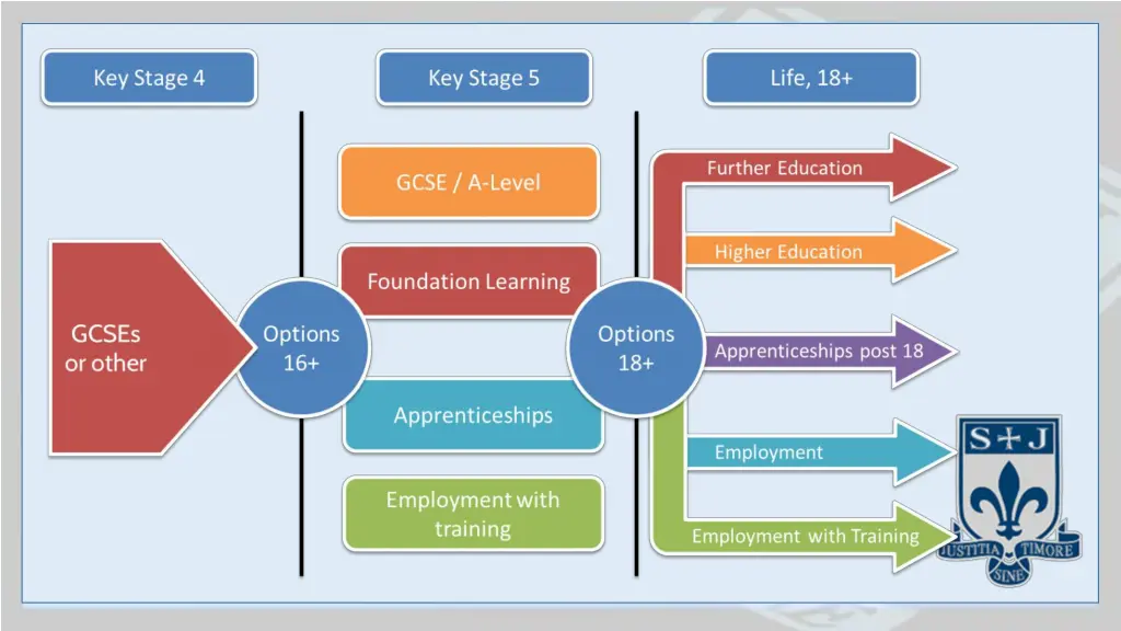 slide5