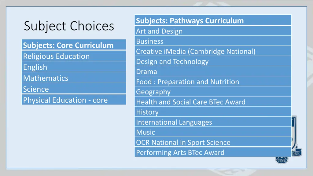 subjects pathways curriculum art and design