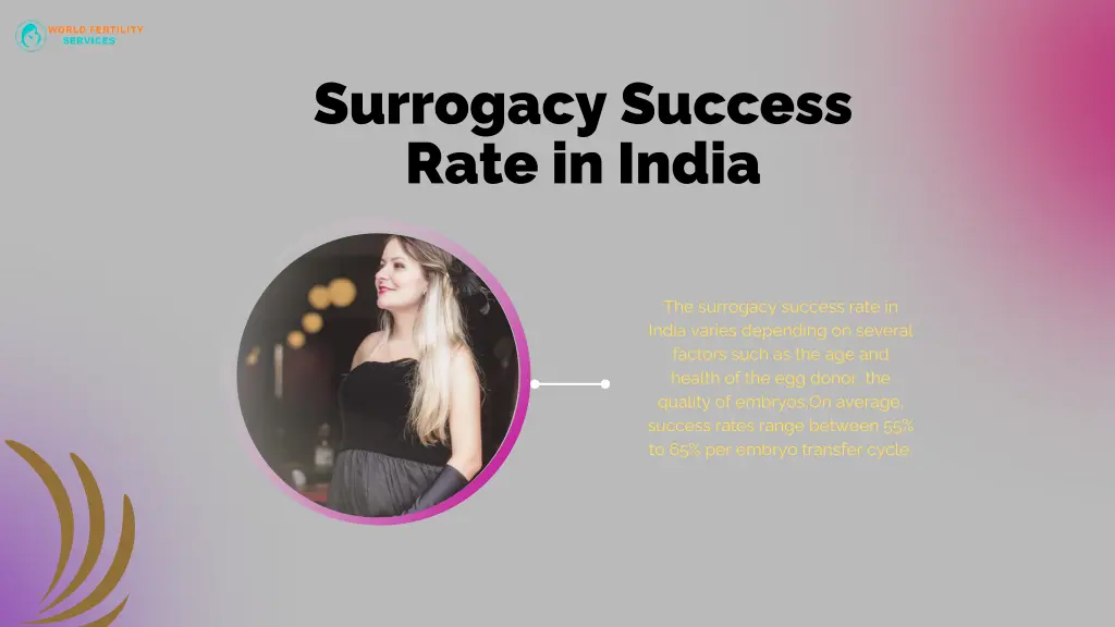 surrogacy success rate in india