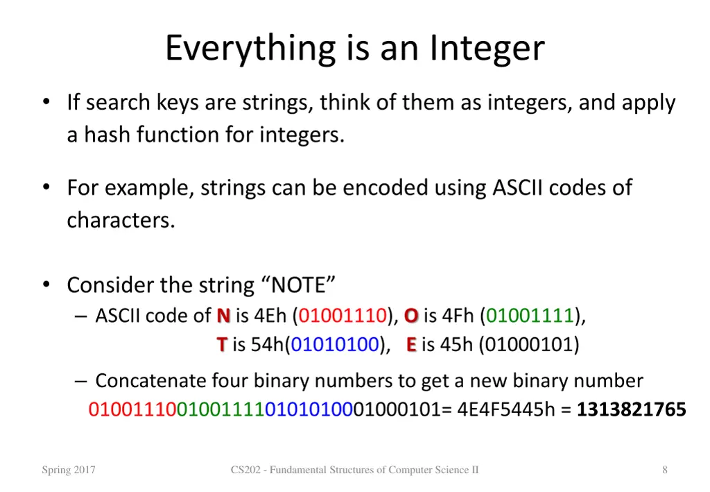 everything is an integer