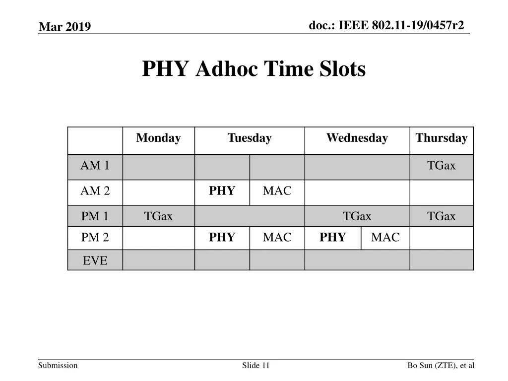 doc ieee 802 11 19 0457r2 10