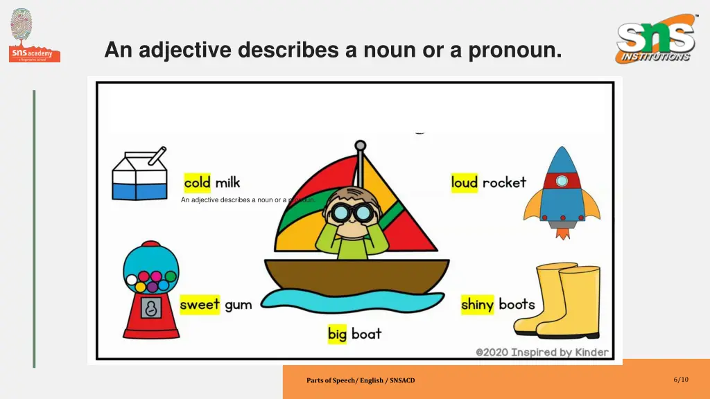 an adjective describes a noun or a pronoun