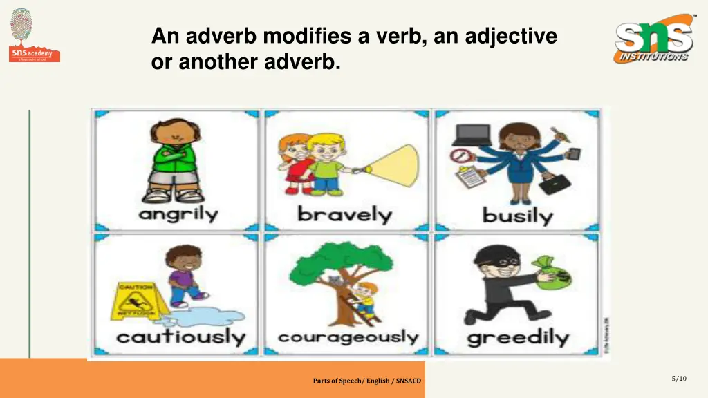 an adverb modifies a verb an adjective or another