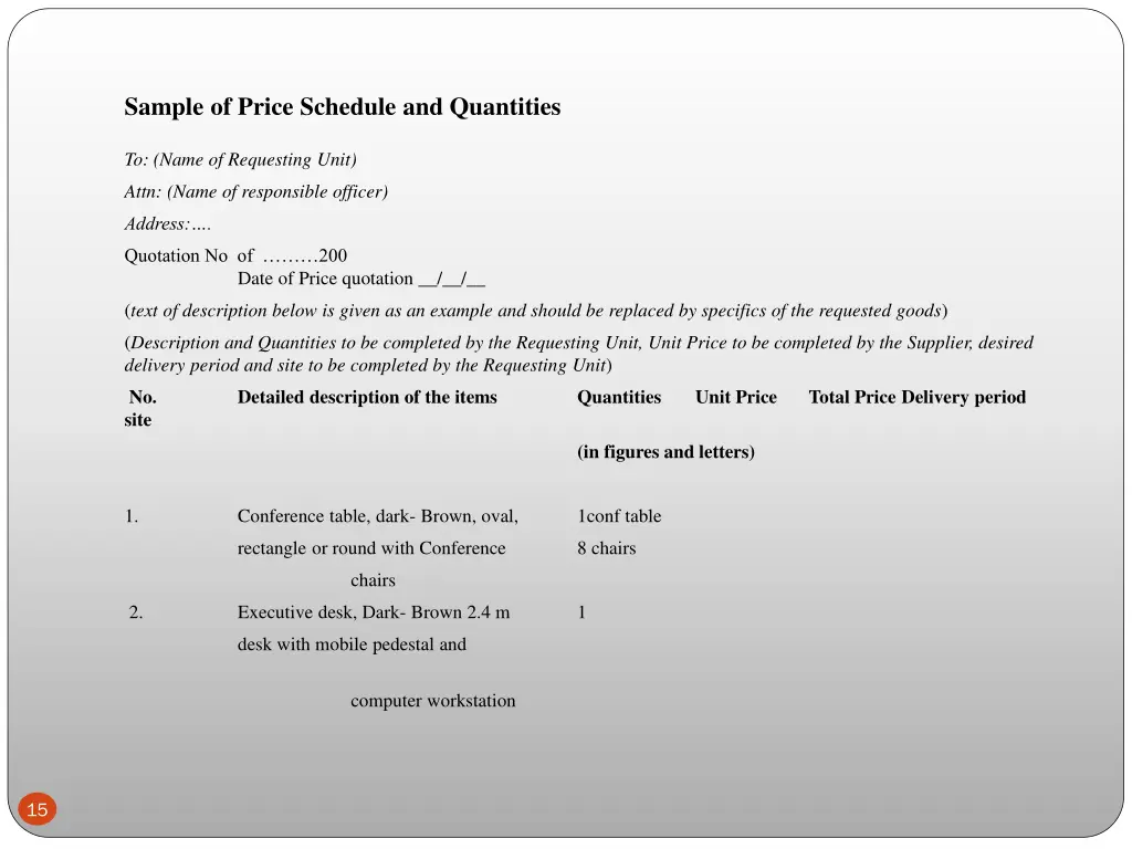 sample of price schedule and quantities