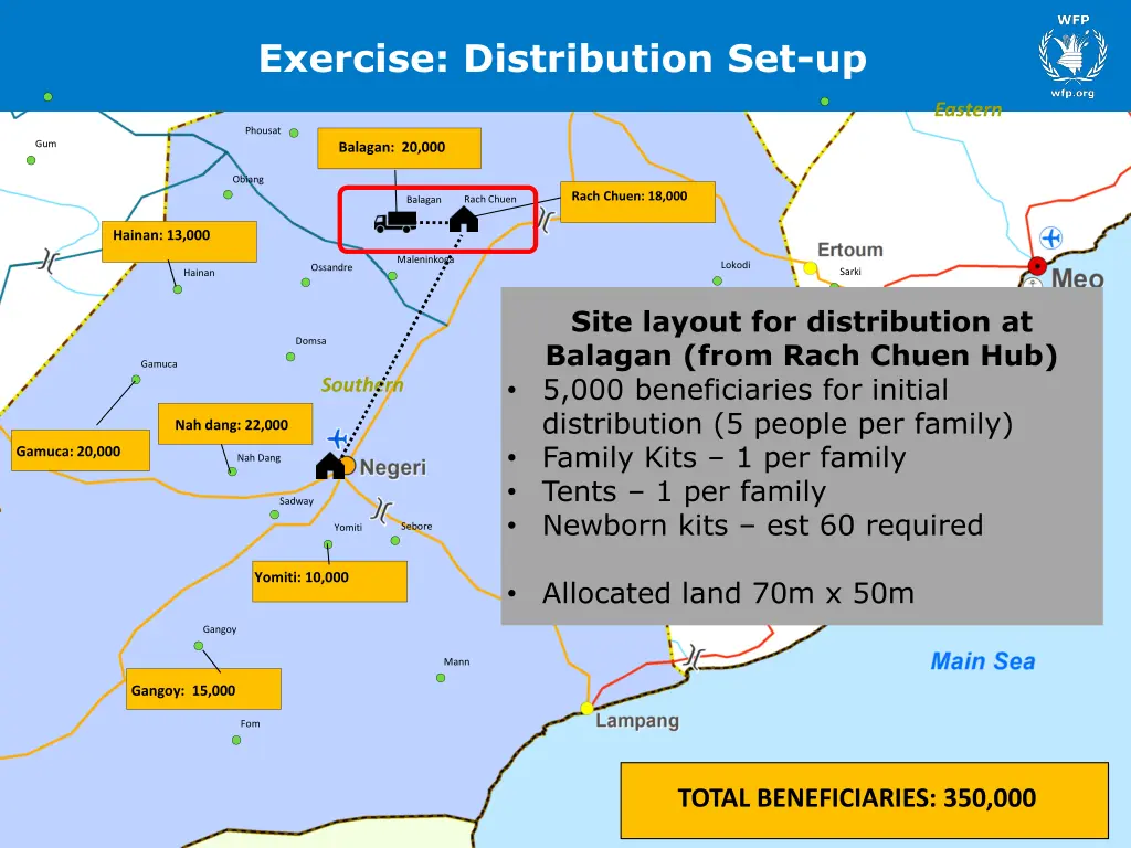 exercise distribution set up
