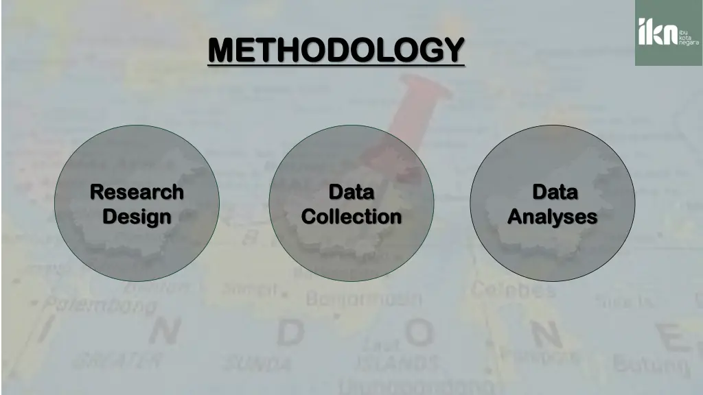 methodology methodology