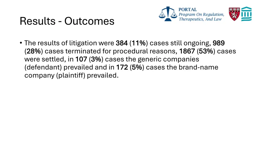 results outcomes