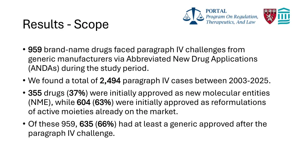 results scope