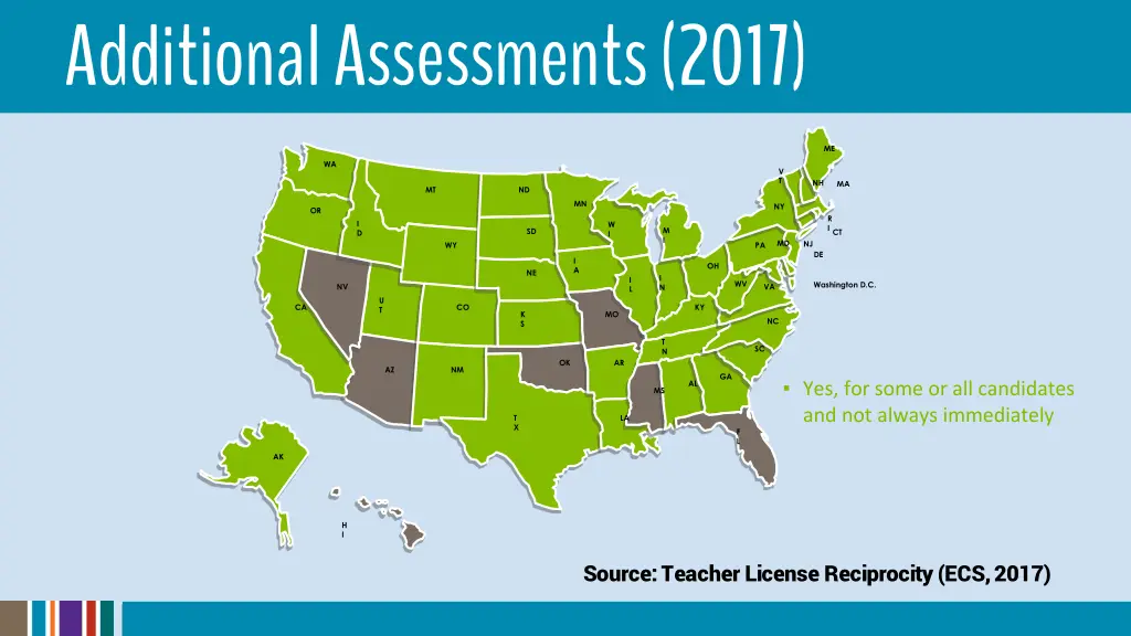 additional assessments 2017