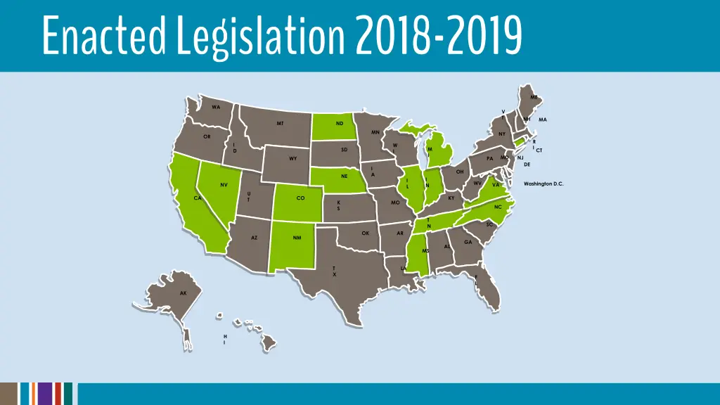 enacted legislation 2018 2019