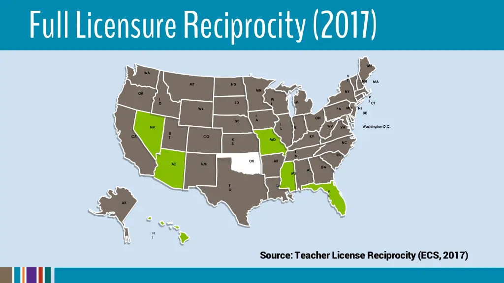 full licensure reciprocity 2017