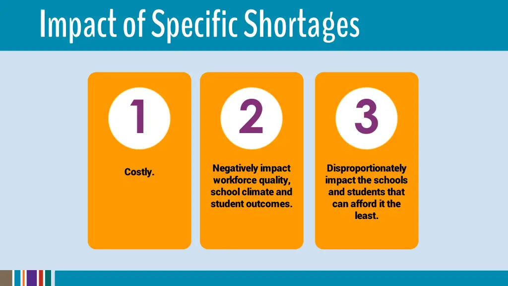 impact of specific shortages