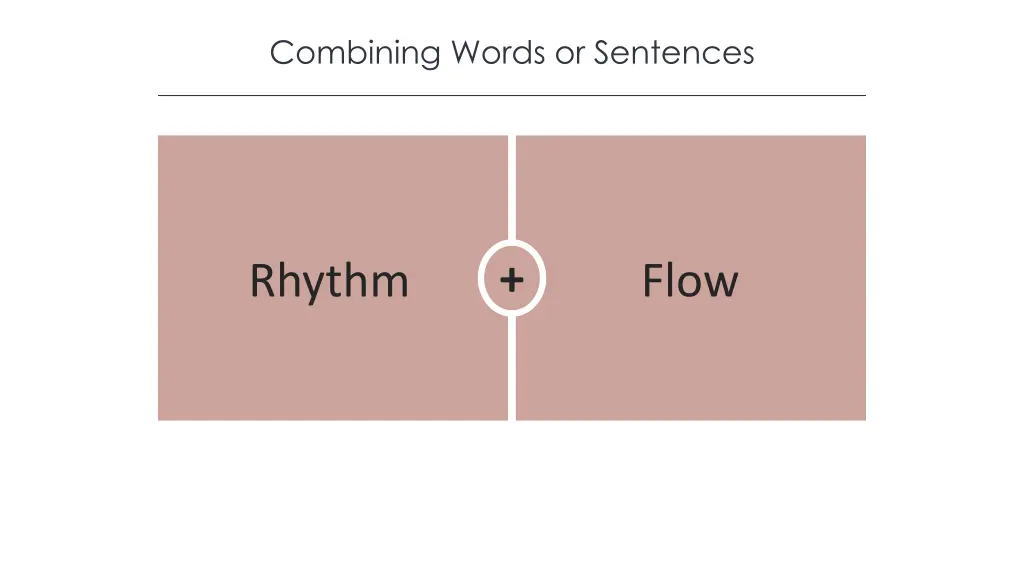 combining words or sentences