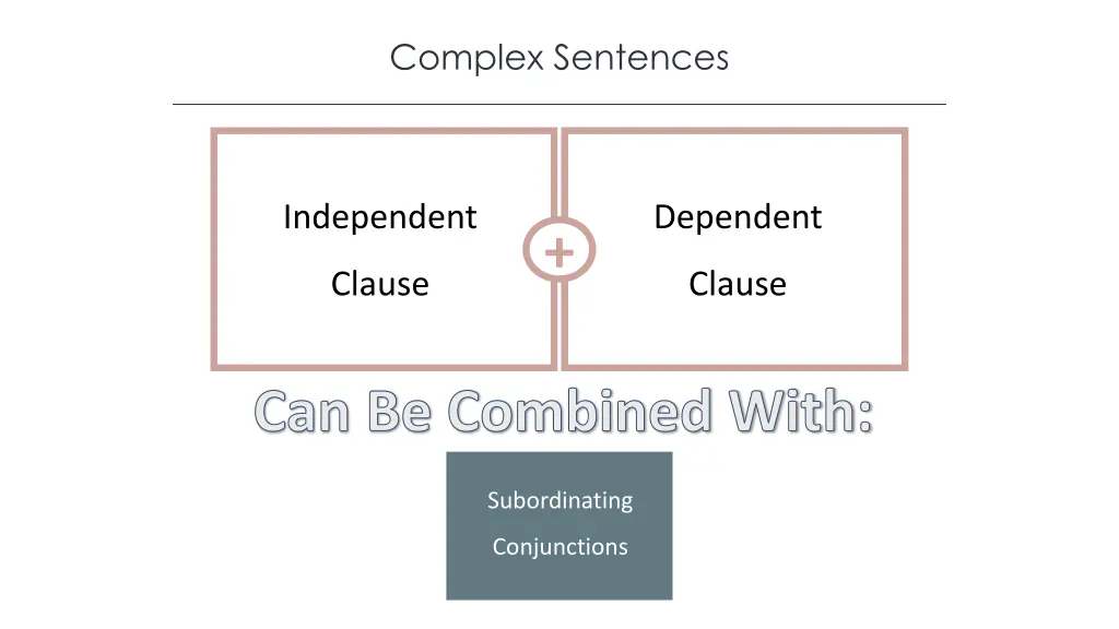 complex sentences
