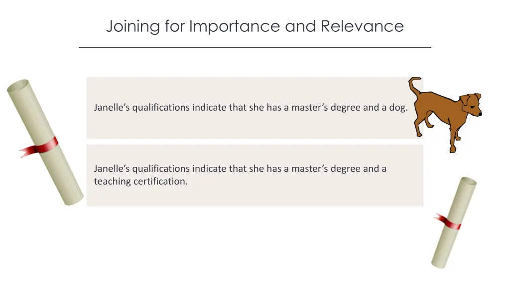 joining for importance and relevance