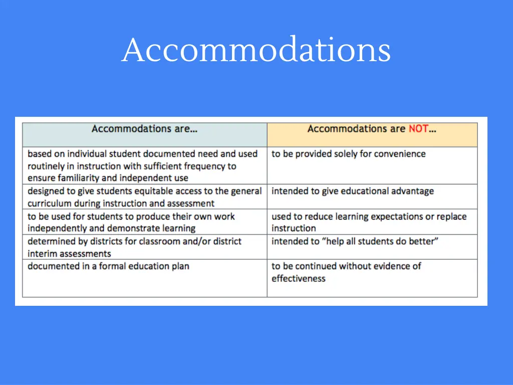 accommodations