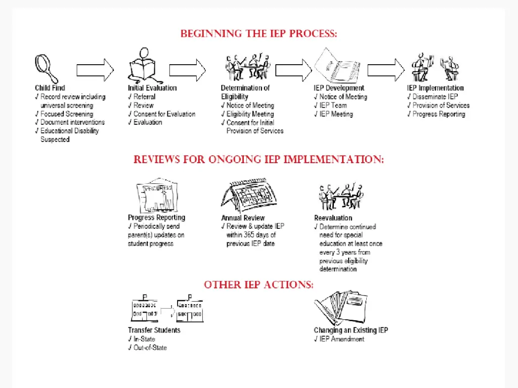 slide5