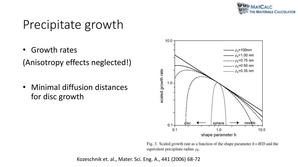 precipitate growth 4