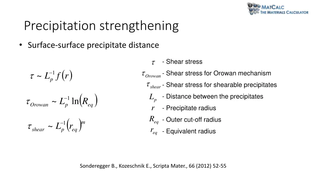 precipitation strengthening
