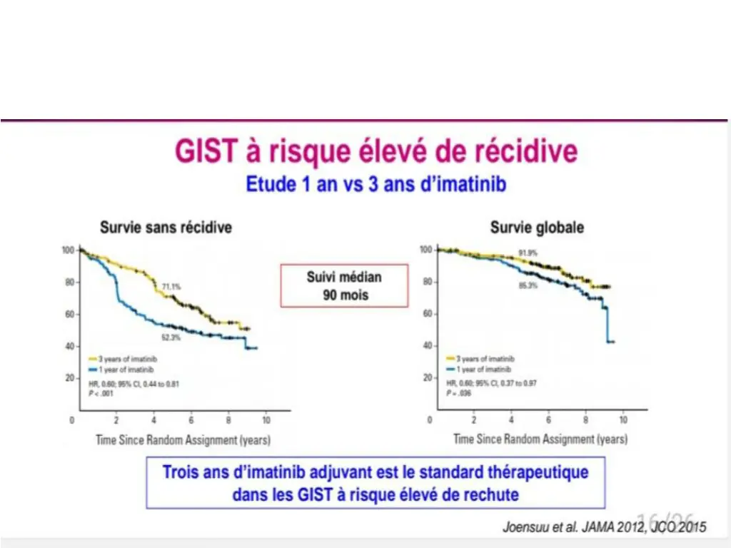 slide10