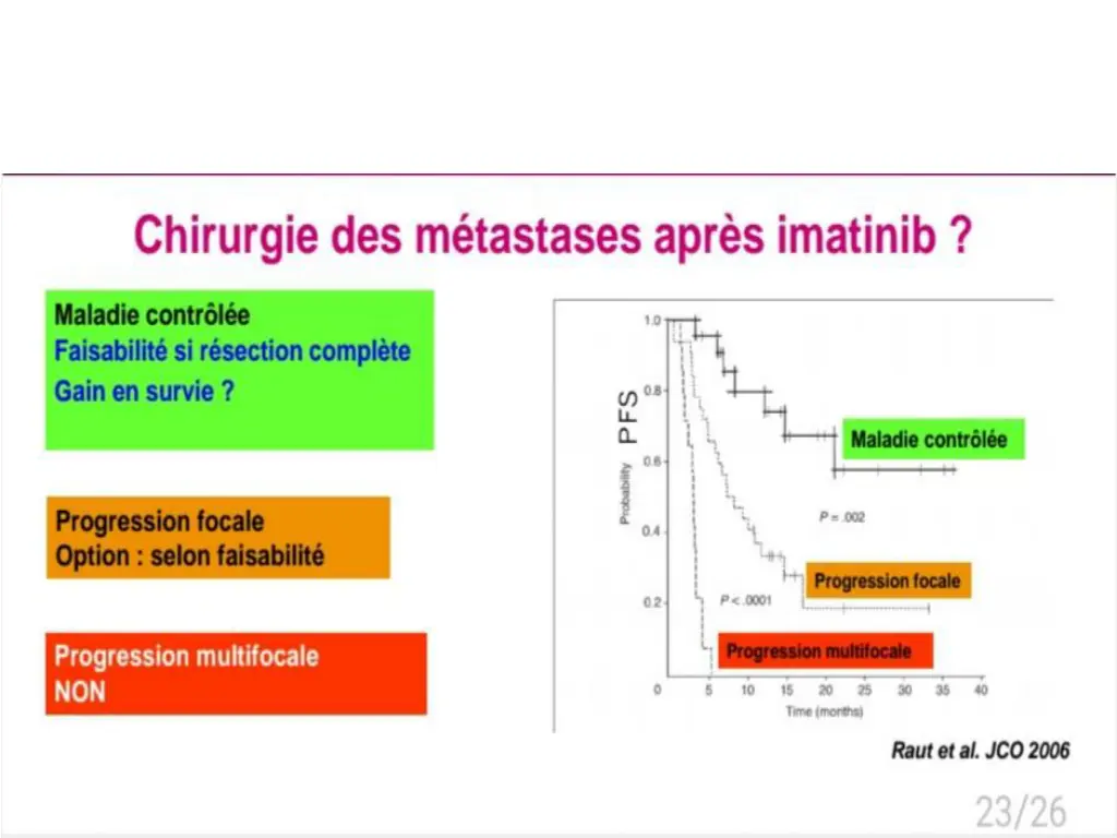slide11