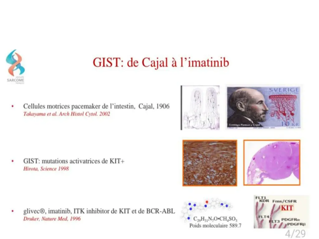 slide4