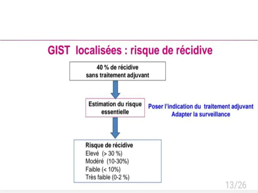 slide8