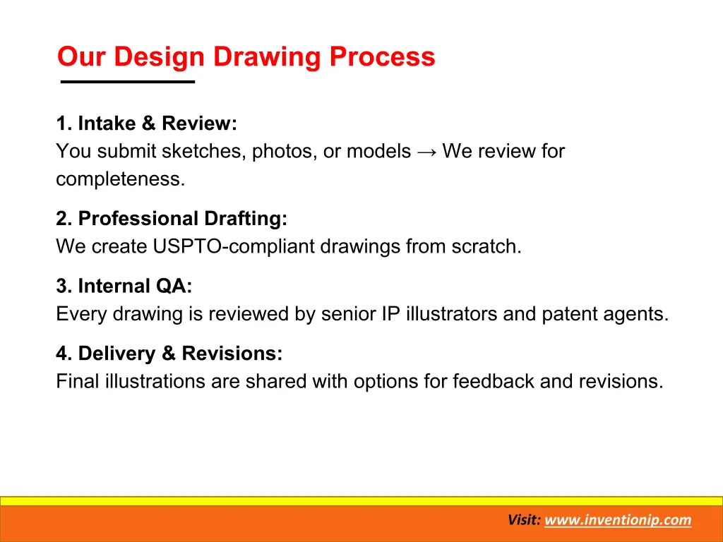 our design drawing process