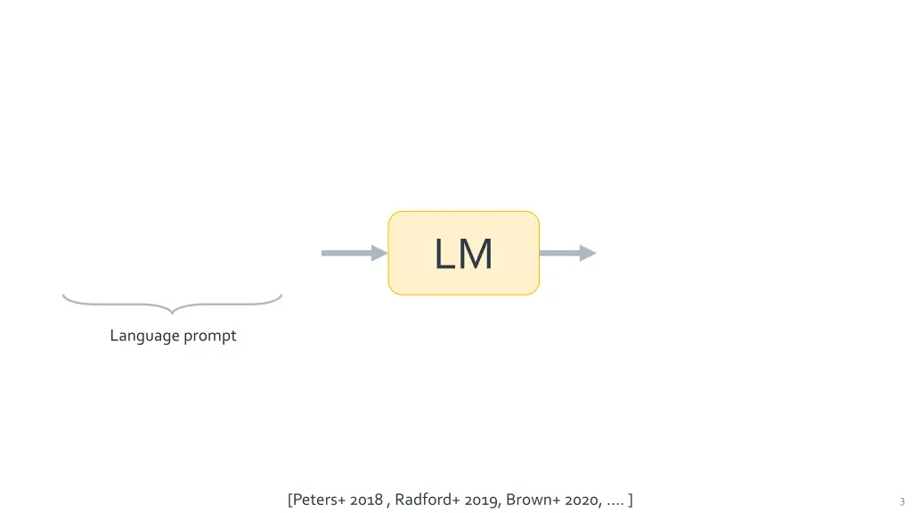 slide3