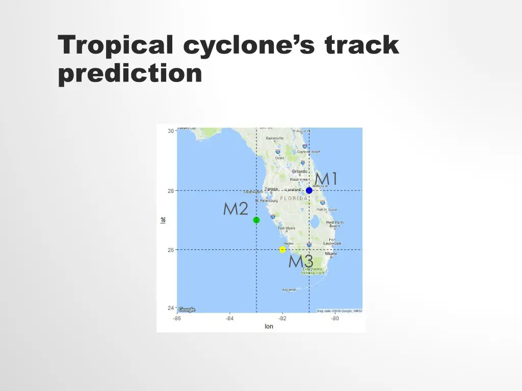 tropical c yclone s track prediction