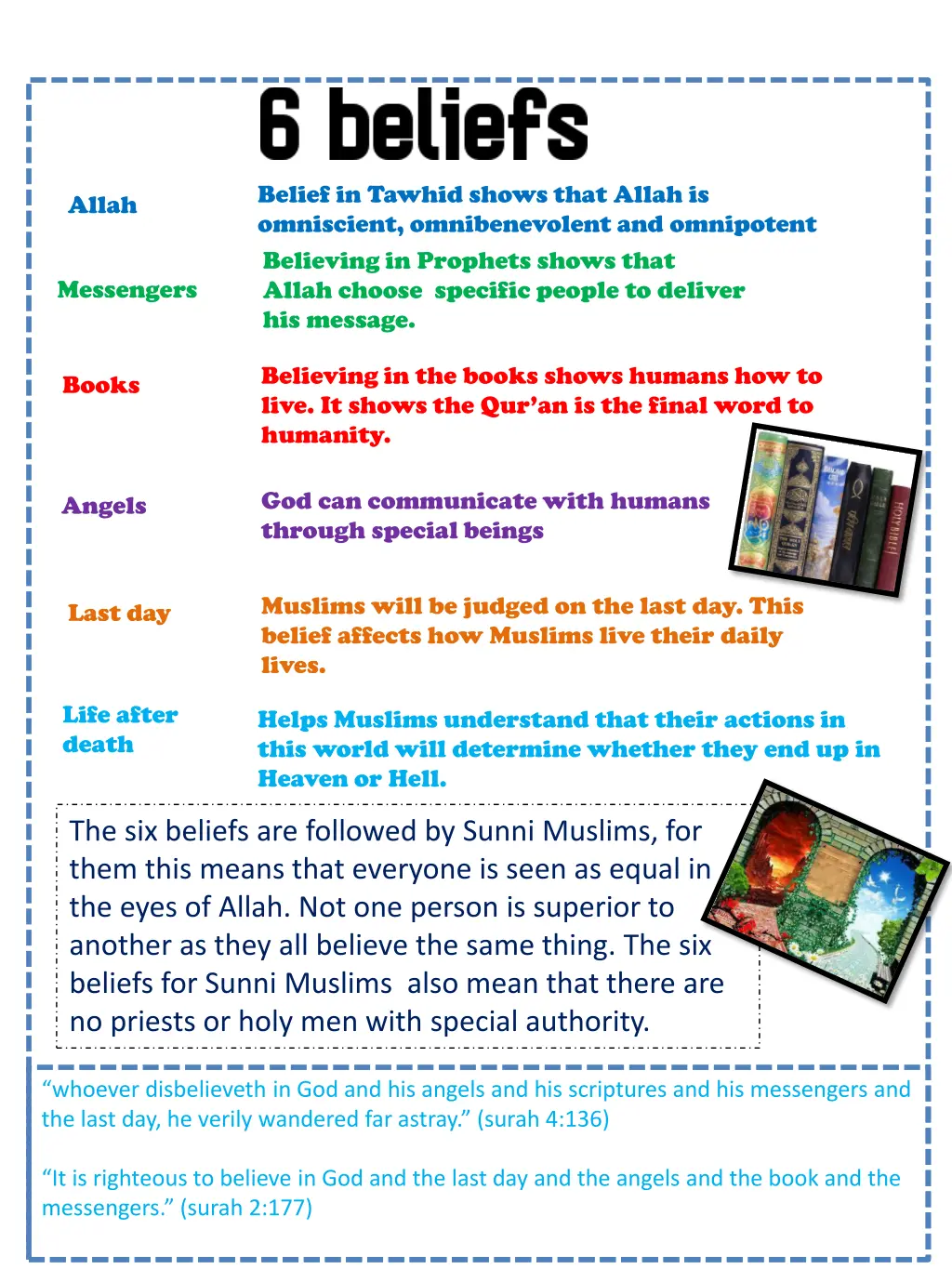 belief in tawhid shows that allah is omniscient