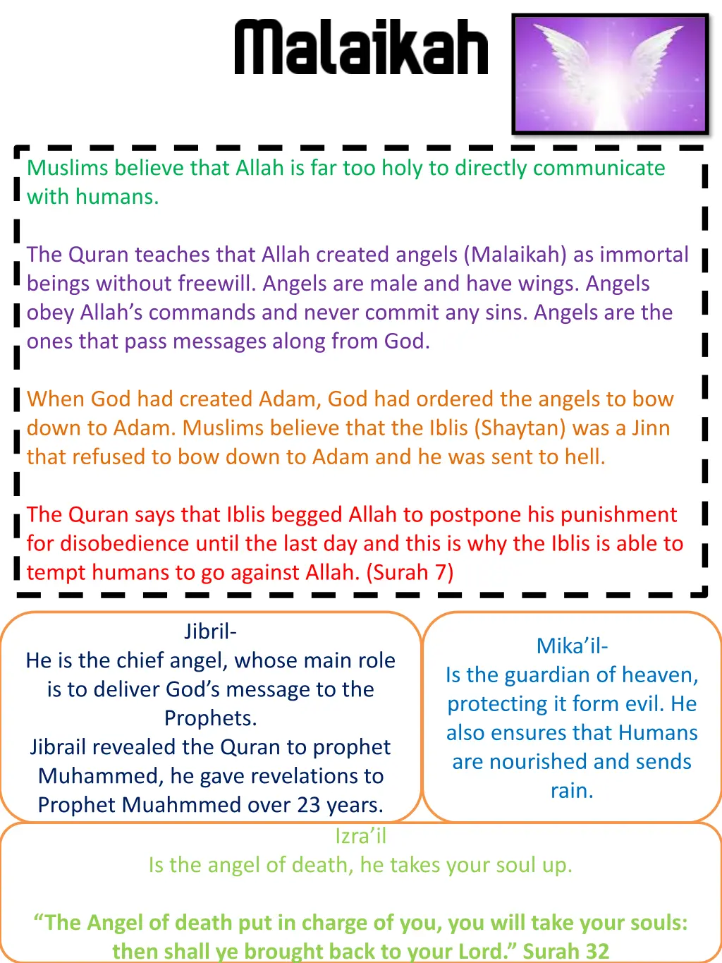 muslims believe that allah is far too holy