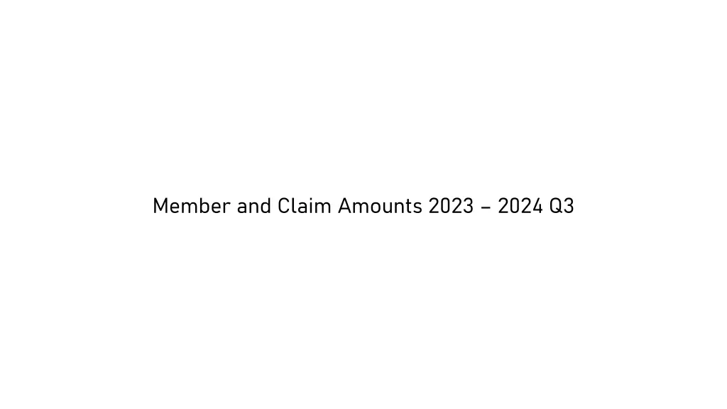 member and claim amounts 2023 2024 q3