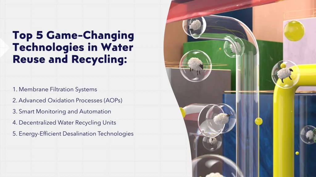top 5 game changing technologies in water reuse