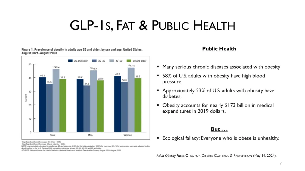 glp 1 s f at p ublic h ealth