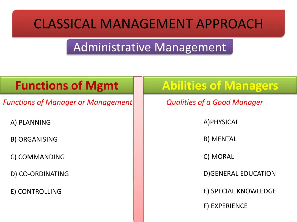 classical management approach 2